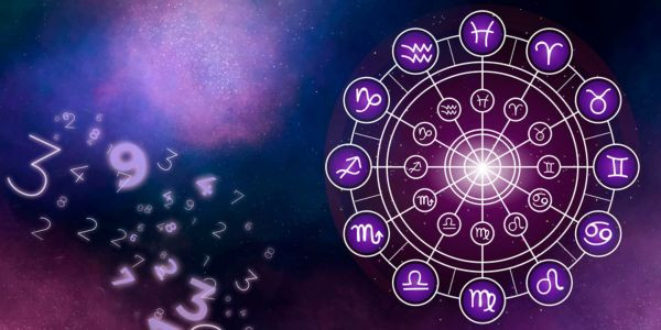 Direction in vastu
