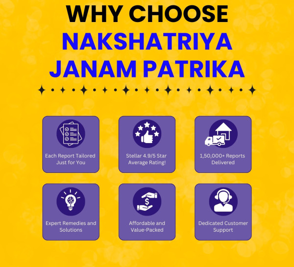 Nakshatriya Janam Patrika - Advanced