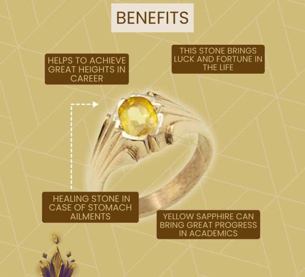 Yellow Sapphire