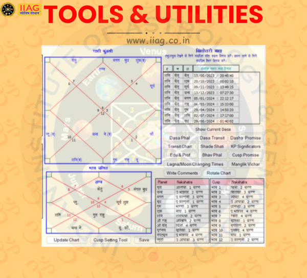 Nakshatra Gold Software